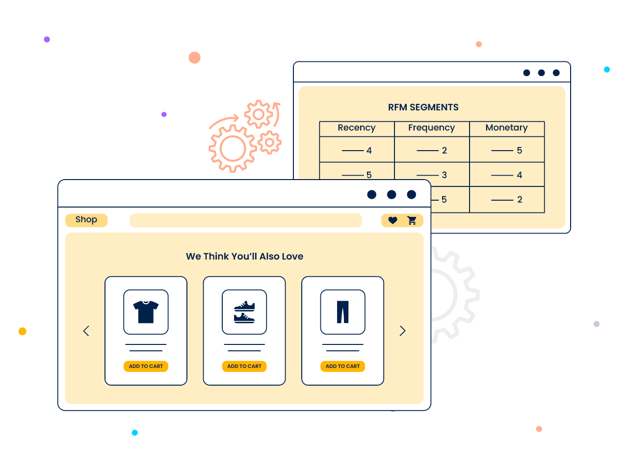 Recommended Products Addon HubSpot Recommended Products Addon