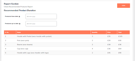 recommendation report