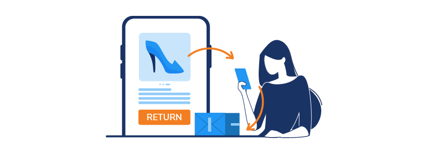 return orders