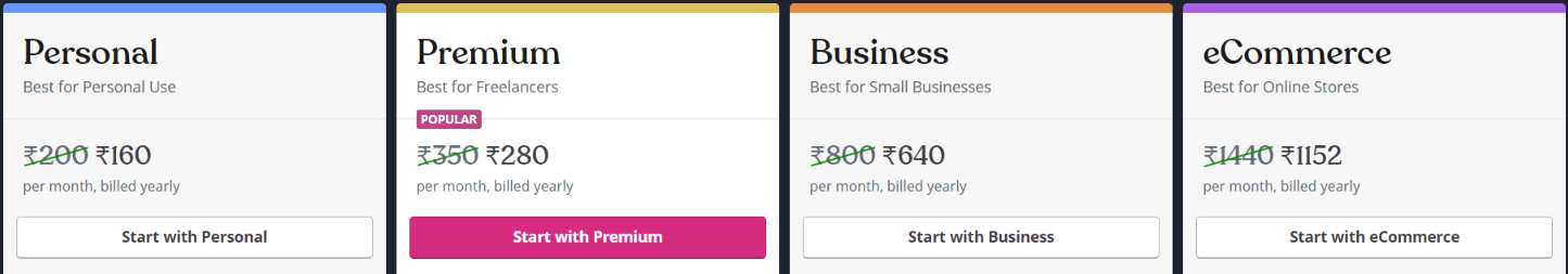 WordPress Pricing