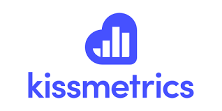 best ecommerce marketing software