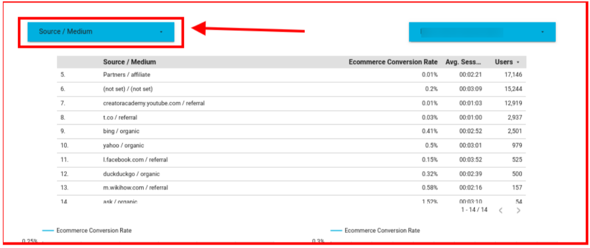 team performance management