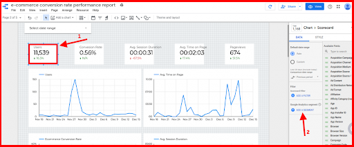 team performance report
