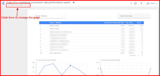 google analytics report