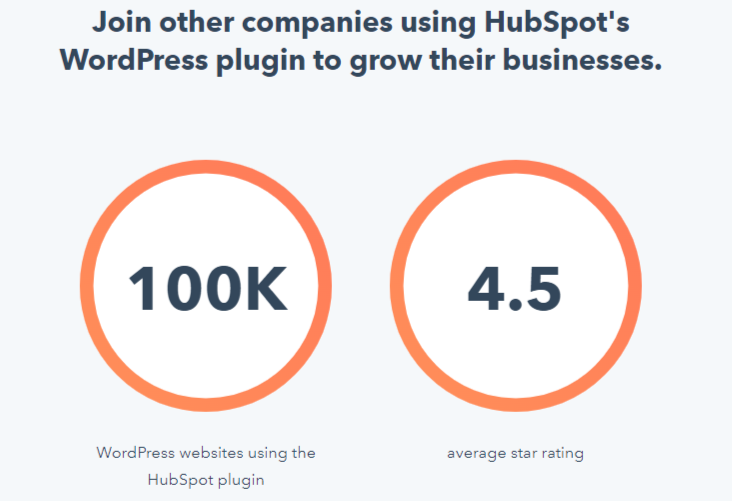 online business automation 