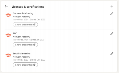 HubSpot Academy: All You Need To Know In 2022