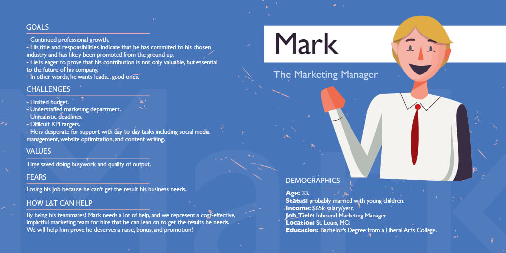 mark's buyer persona