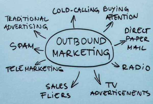 Inbound Vs Outbound Marketing Compared For 2022 Makewebbetter 3047