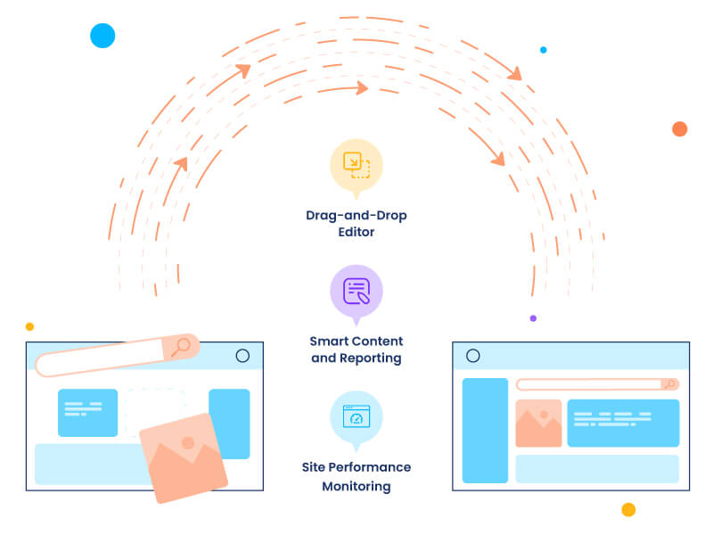 Hubspot CMS Onboarding: Master Your Website in No Time