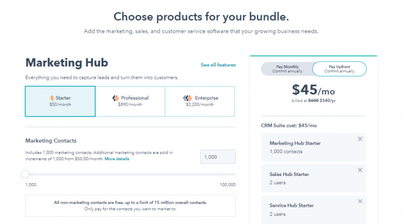 HubSpot Pricing Teardown For 2023 | MakeWebBetter