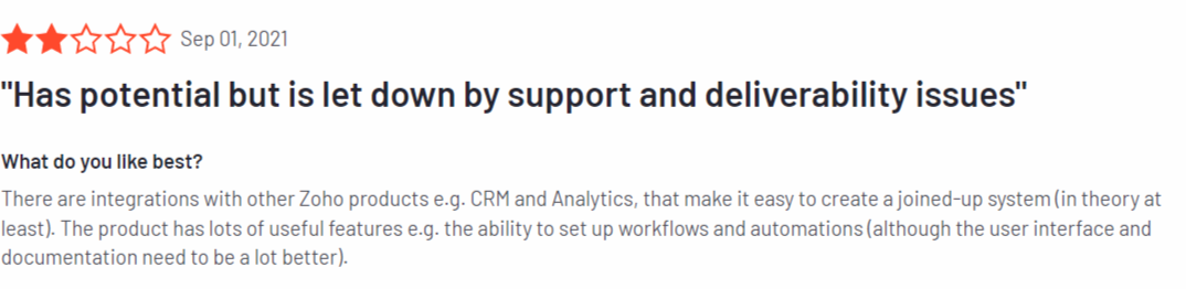 zoho hubspot comparison