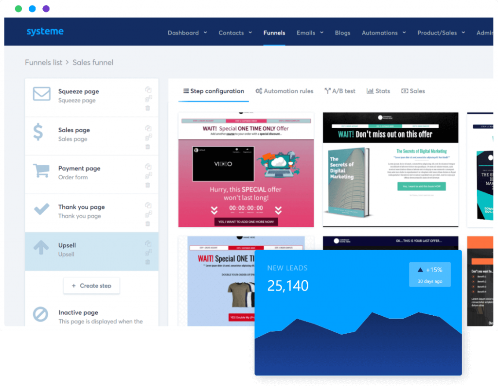 sales funnel tools example