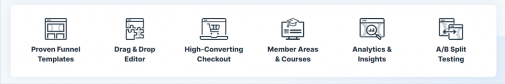 Sales funnel analytics