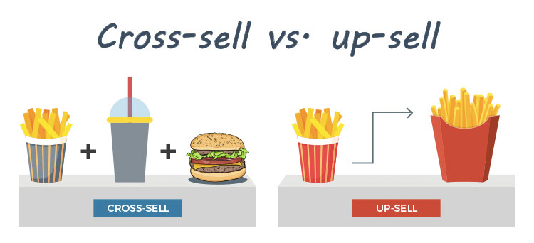 sales funnel analytics