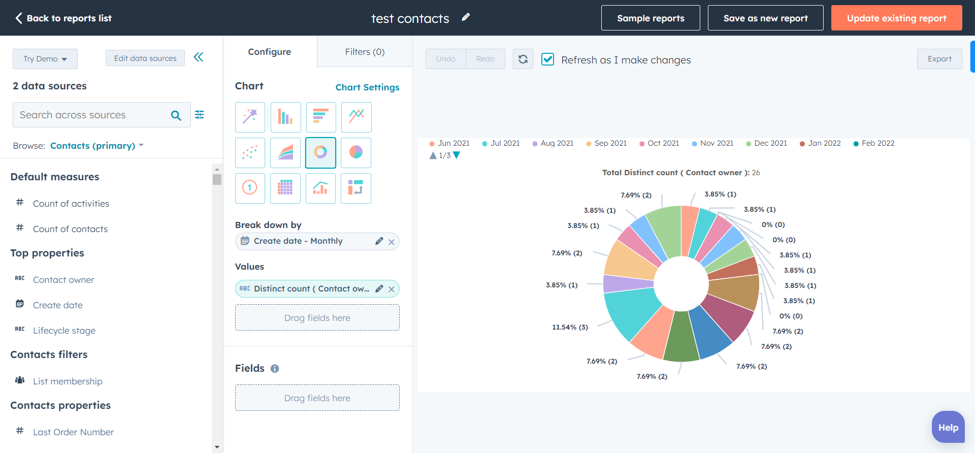 hubspot report
