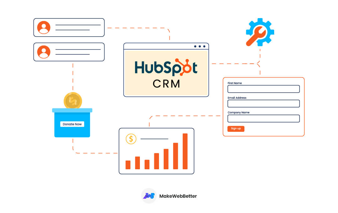 HubSpot struggles to build online community