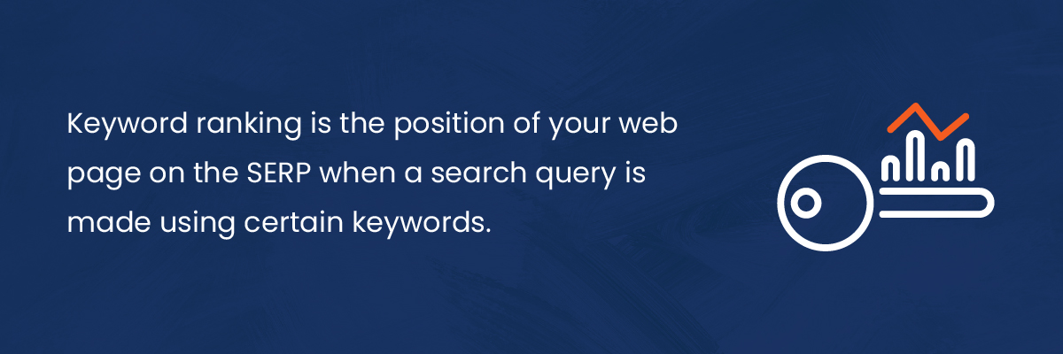 keyword ranking metric
