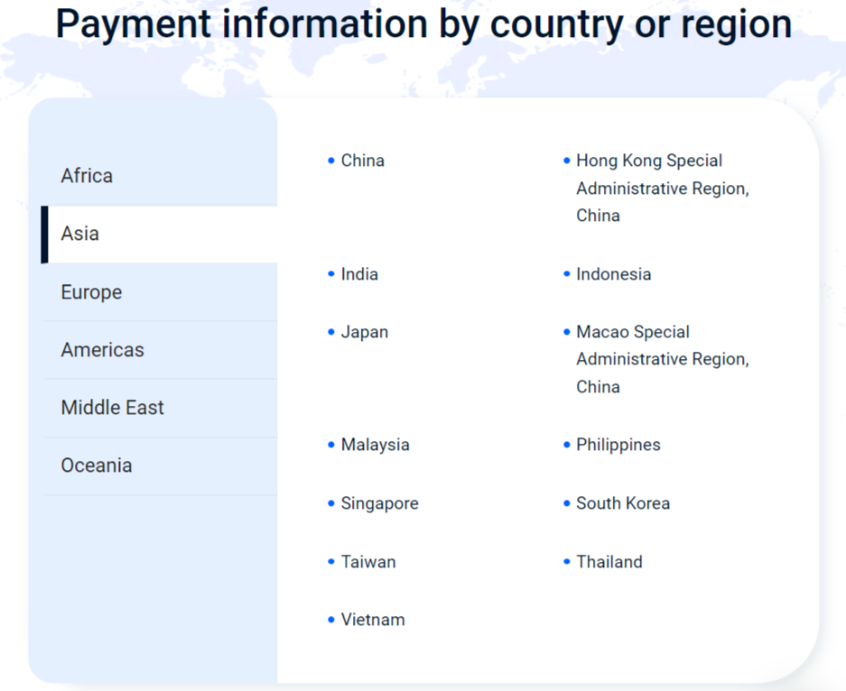 shopline payment methods
