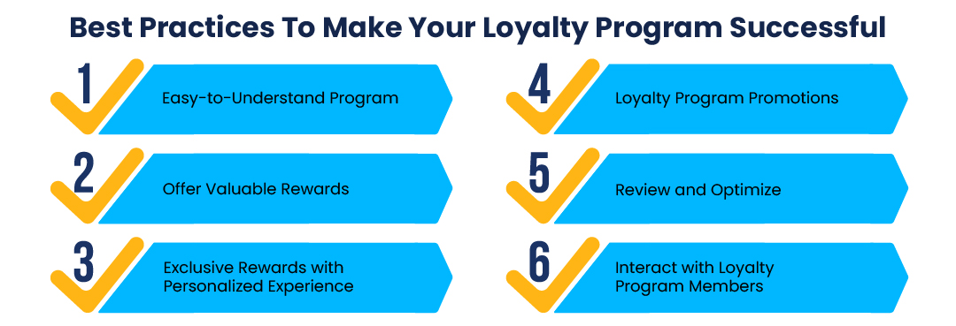 loyalty program best practices