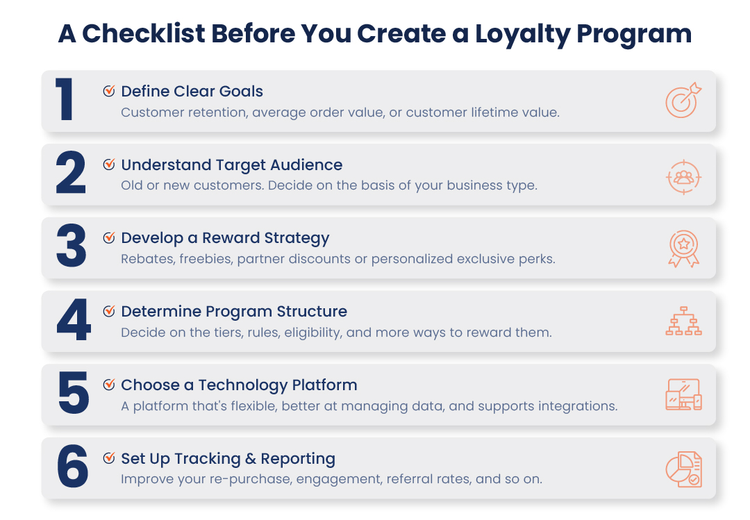 loyalty program checklist