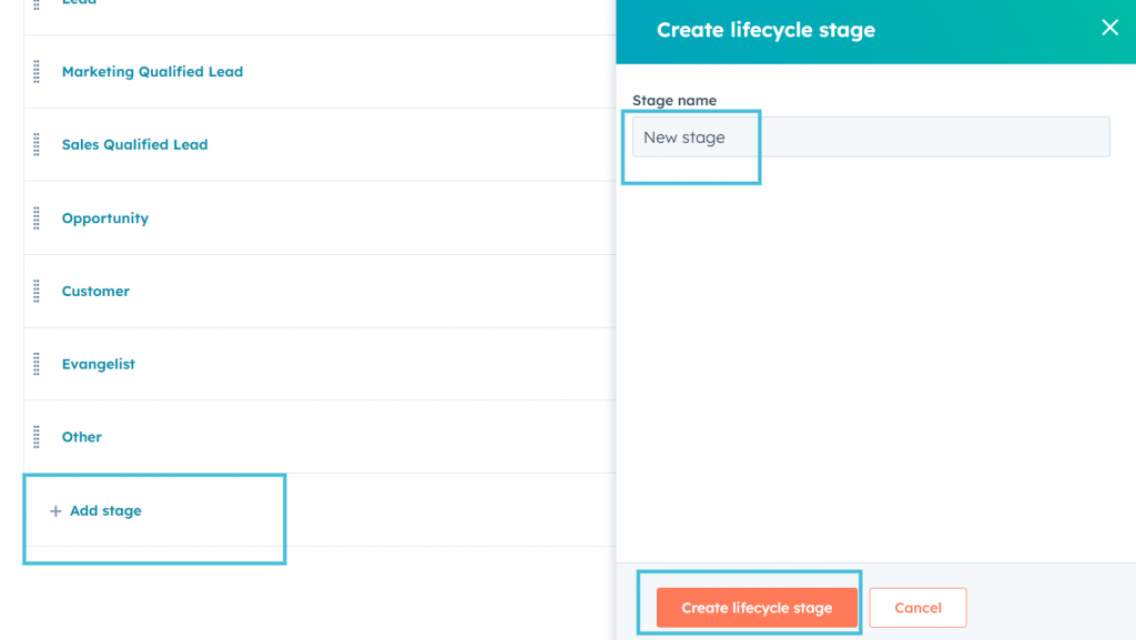 HubSpot lifecycle stages