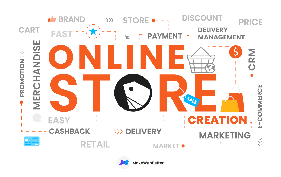 shopline ecommerce platform