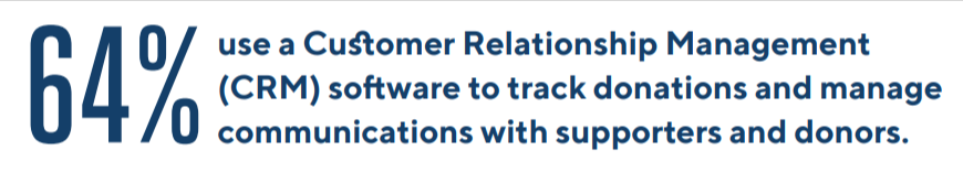 nonprofits who use CRM