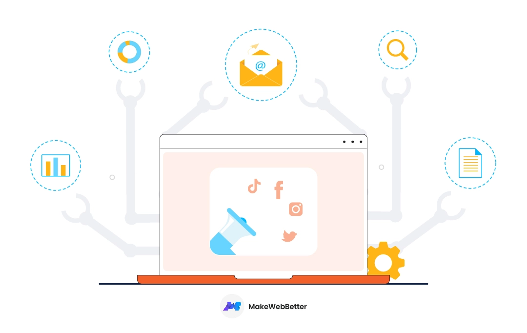 marketing automation beginners guide