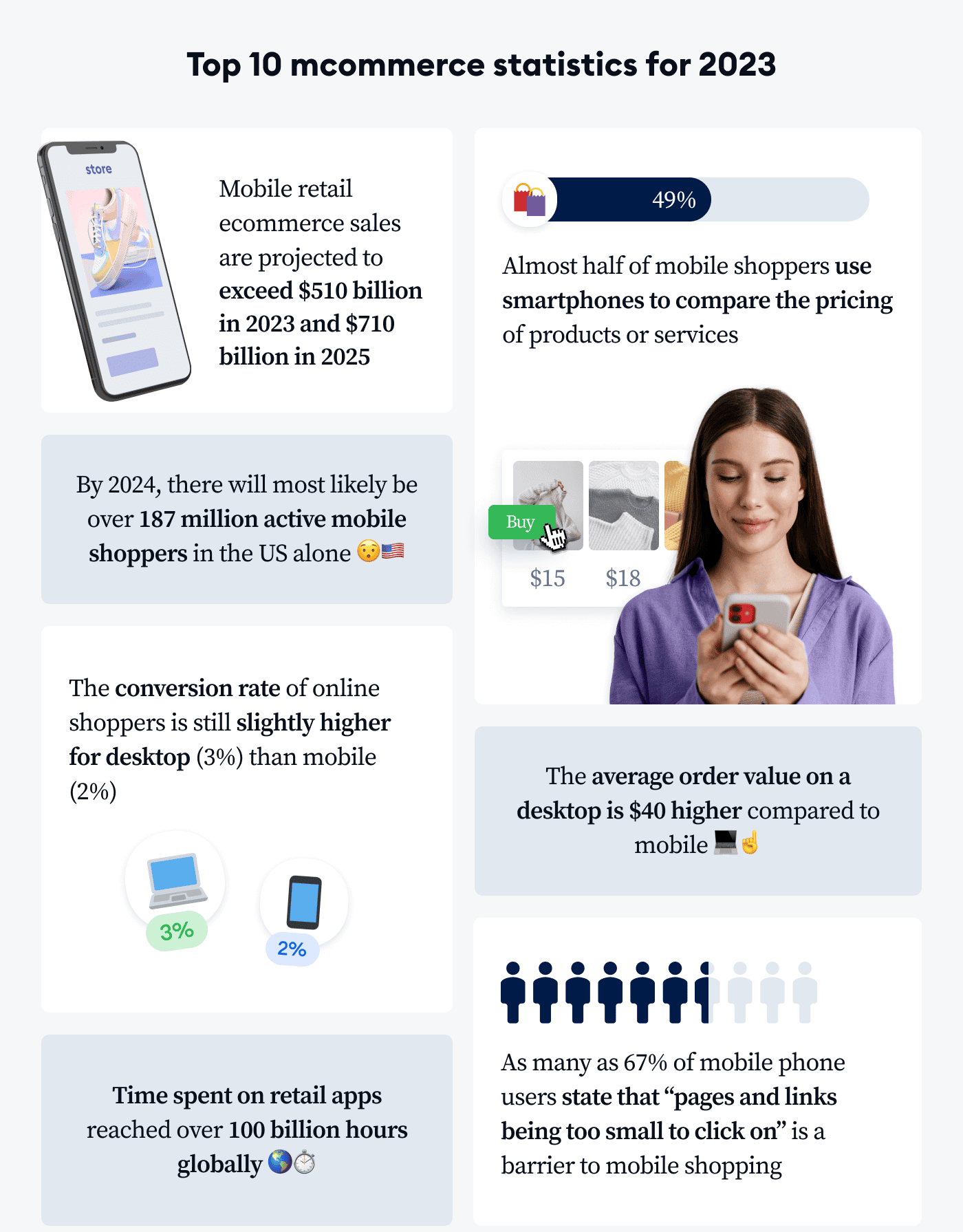 mobile-user-statistics