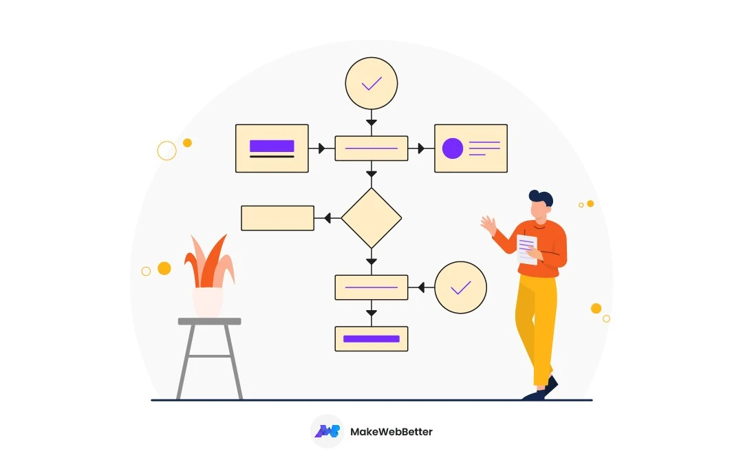 HubSpot-Marketing-Automation-Workflows