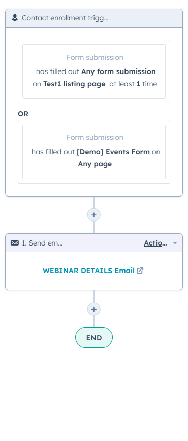 hubspot event email automation