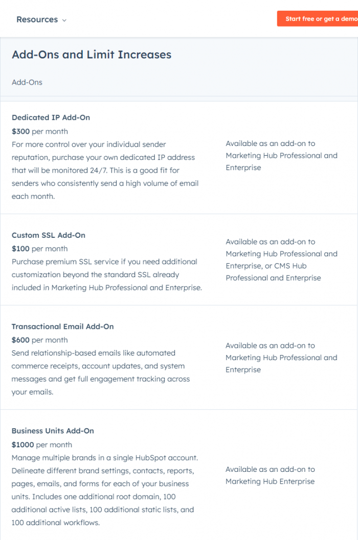 HubSpot Pricing Teardown For 2023