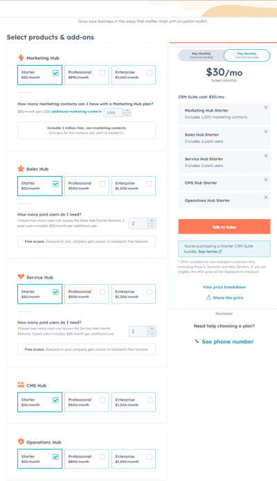 HubSpot Pricing Teardown For 2023