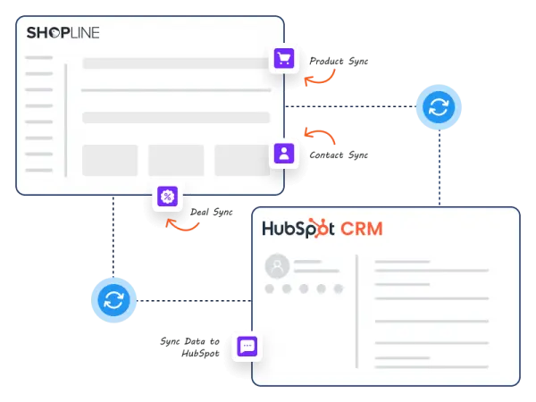 connect-hubspot-shopline