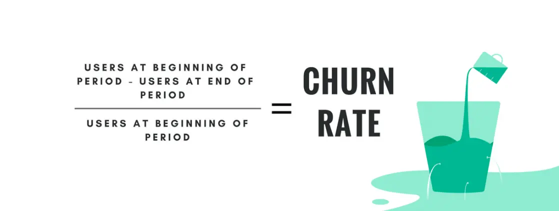 churn rate formula