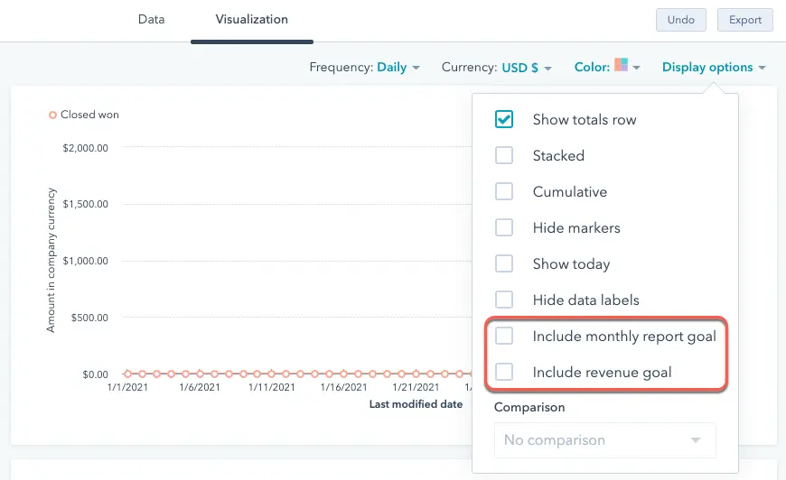 revenue-report-display-goals