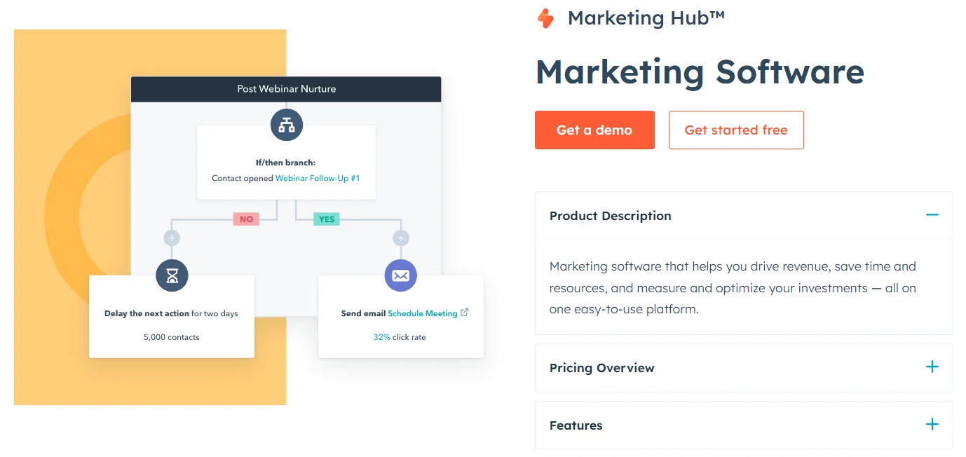 hubspot marketing hub
