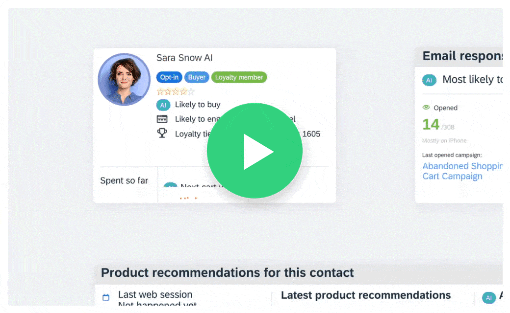 Omnichannel-Marketing-Automation