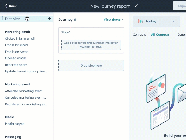 Customer-Journey