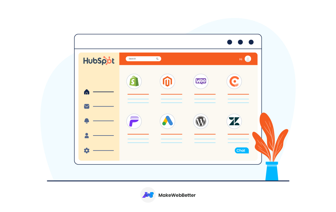 15 Best HubSpot Solutions You Must Install From HubSpot Marketplace_Feature Image