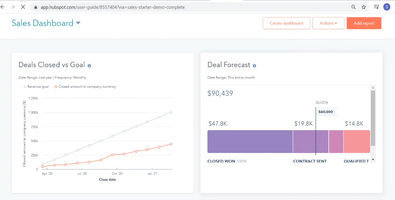 HubSpot for holiday sales