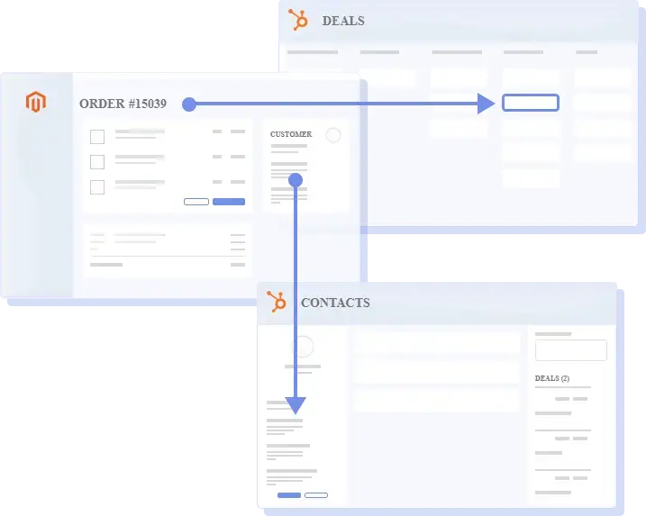magento-to-hubspot-integration