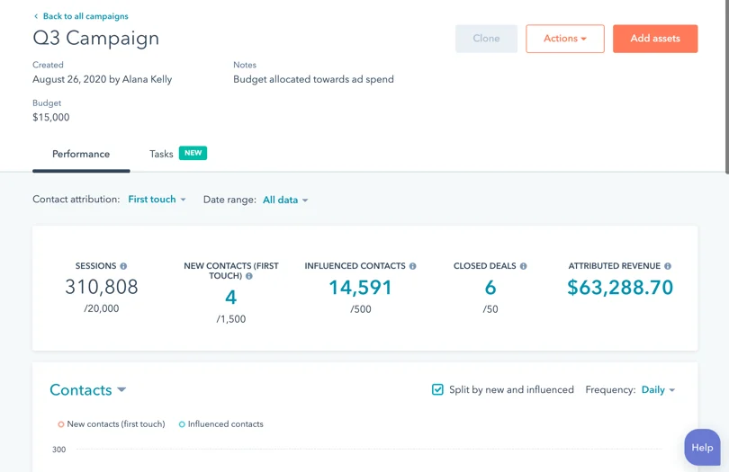 hubspot-campaigns-tool