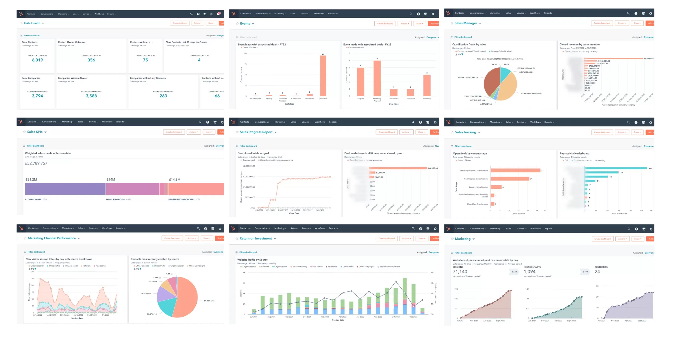 Ongoing Monitoring and Maintenance