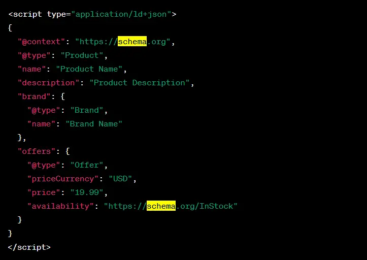 structured-data-markup