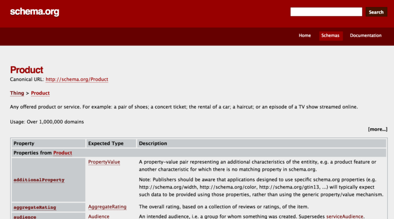 structured-data-markup