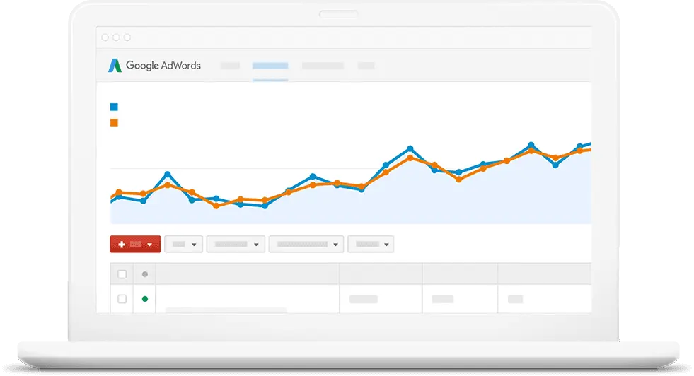 adwords for Outsource Marketing Services