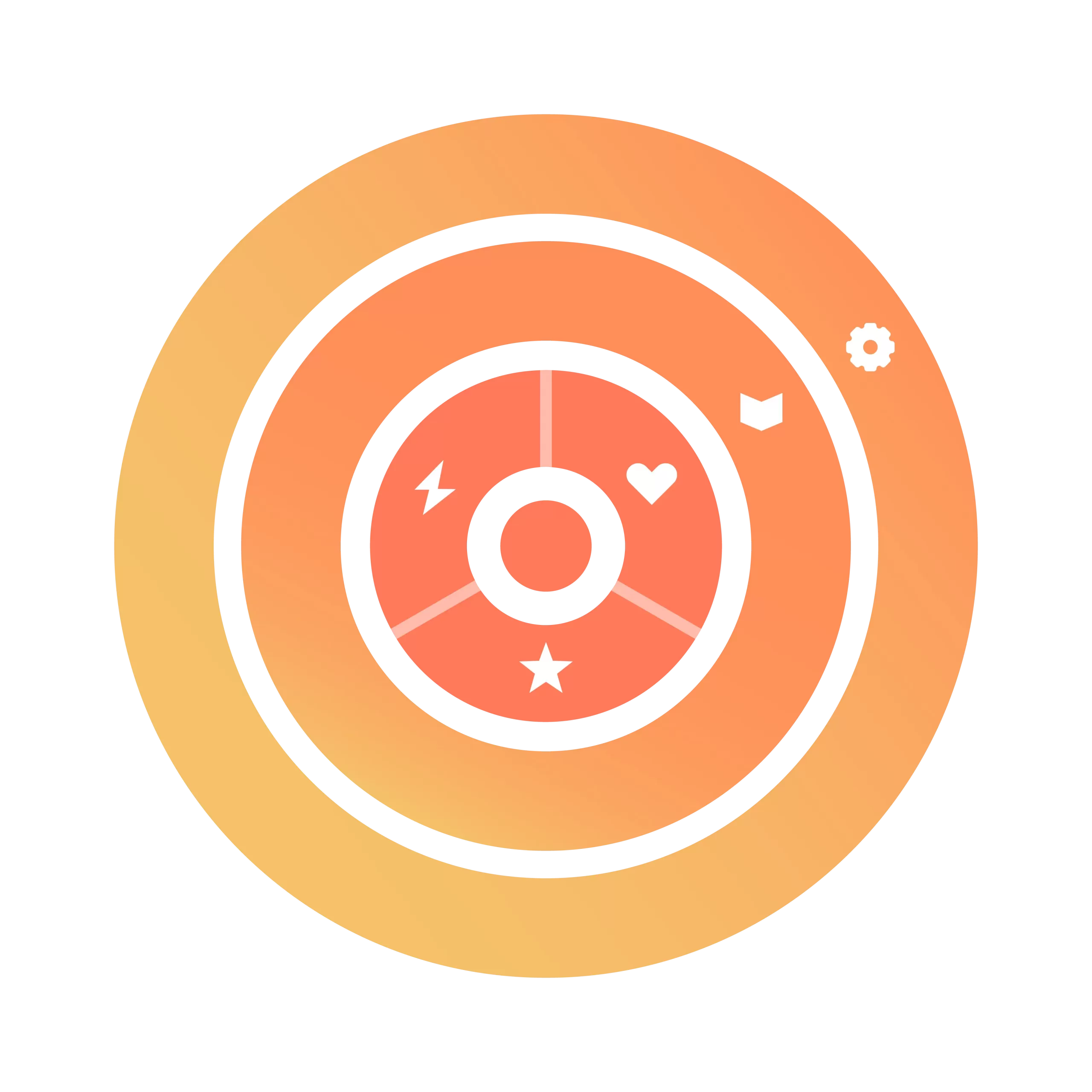 HubSpot Accreditation