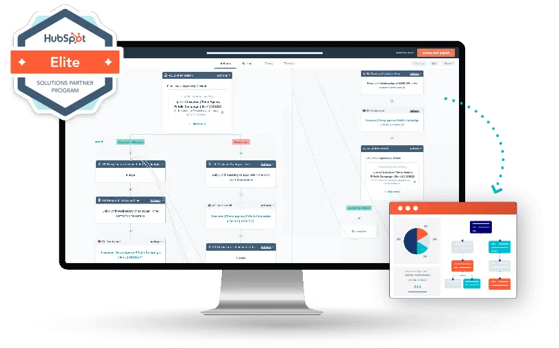 Continuous Improvement
