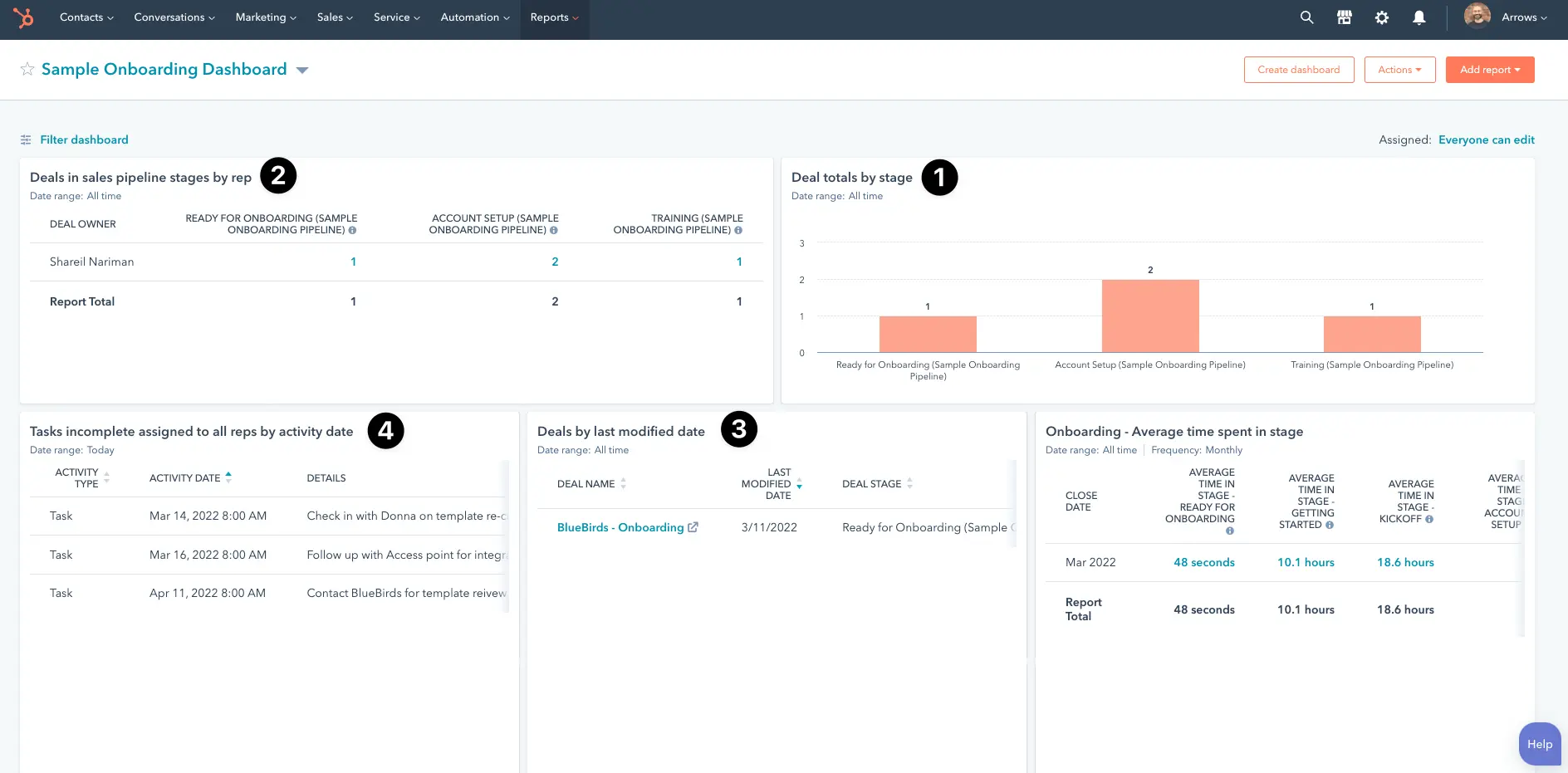 Post-Onboarding: Continuous Improvement